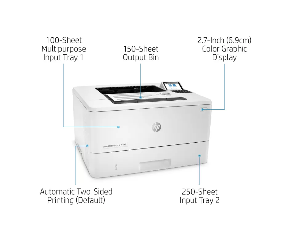 Máy In HP LaserJet Enterprise M406dn-3PZ15A